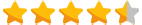 Warez-Host Rate